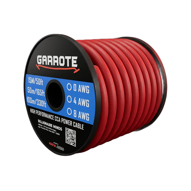 CCA Power Cable Roll